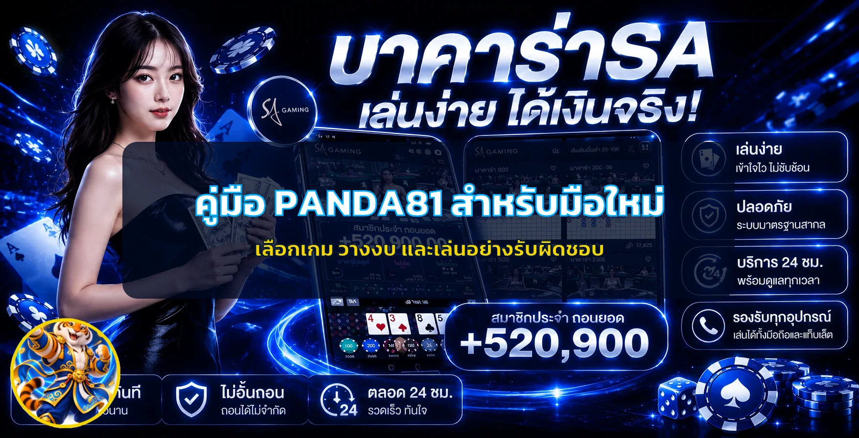 PANDA81 คู่มือมือใหม่ | เลือกเกมและวางงบอย่างมีแผน